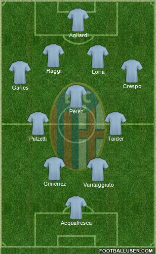 Bologna Formation 2011