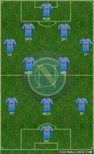 Napoli Formation 2011
