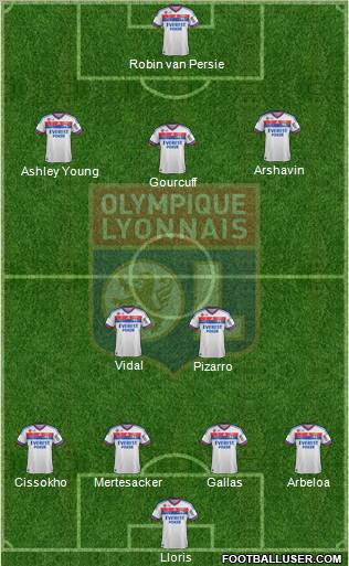 Olympique Lyonnais Formation 2011
