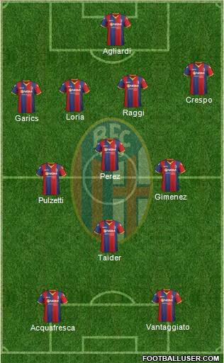 Bologna Formation 2011