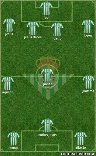 Real Betis B., S.A.D. Formation 2011