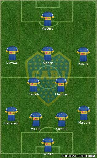 Boca Juniors Formation 2011
