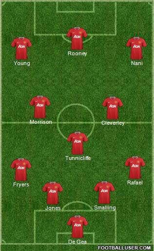 Manchester United Formation 2011