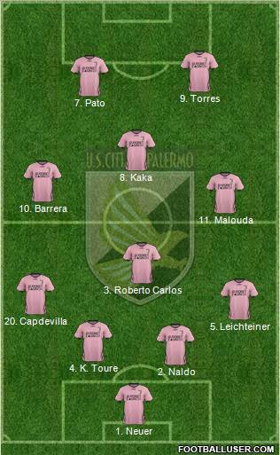 Città di Palermo Formation 2011
