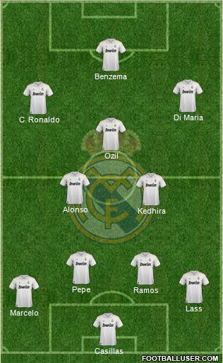 Real Madrid C.F. Formation 2011