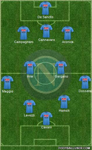Napoli Formation 2011