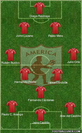 CD América de Cali football formation