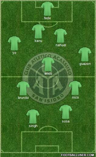 Acassuso Formation 2011