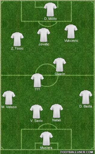 Pro Evolution Soccer Team Formation 2011