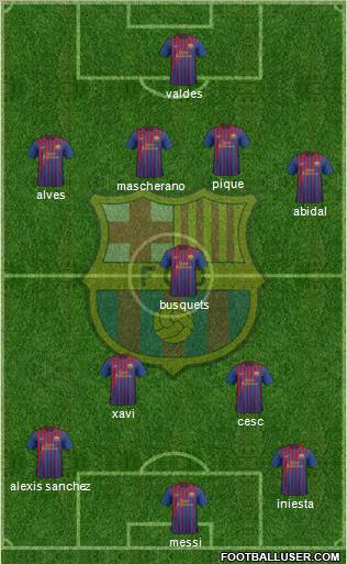 F.C. Barcelona Formation 2011