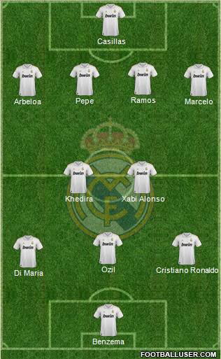 Real Madrid C.F. Formation 2011