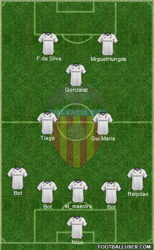 Valencia C.F., S.A.D. Formation 2011