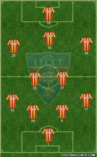 Lecce Formation 2011
