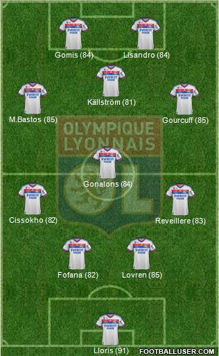 Olympique Lyonnais Formation 2011