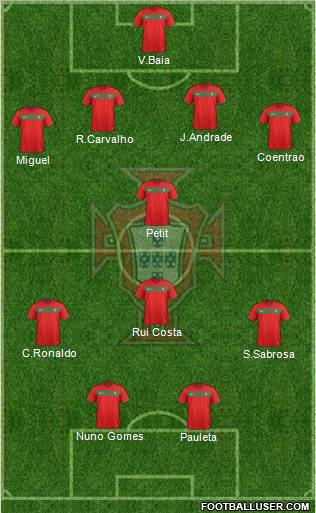 Portugal Formation 2011