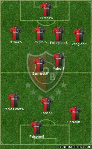 Newell's Old Boys Formation 2011
