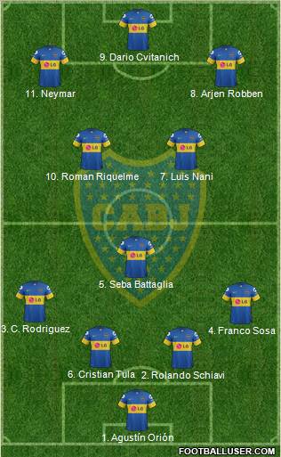 Boca Juniors Formation 2011