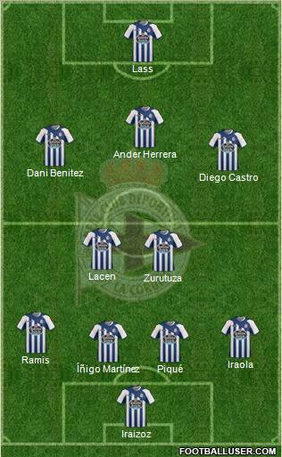 R.C. Deportivo de La Coruña S.A.D. Formation 2011