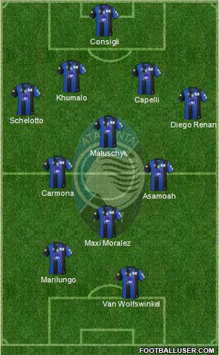 Atalanta Formation 2011