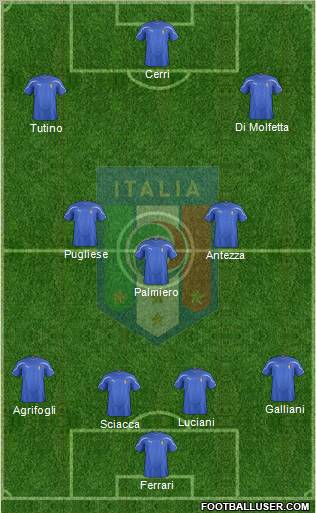 Italy Formation 2011