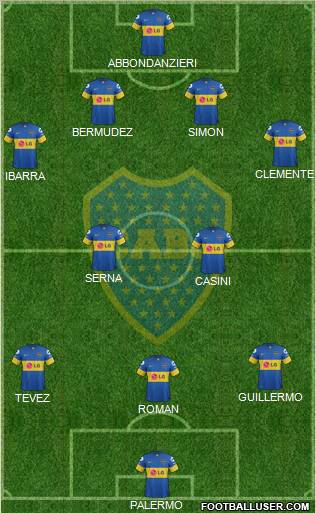 Boca Juniors Formation 2011