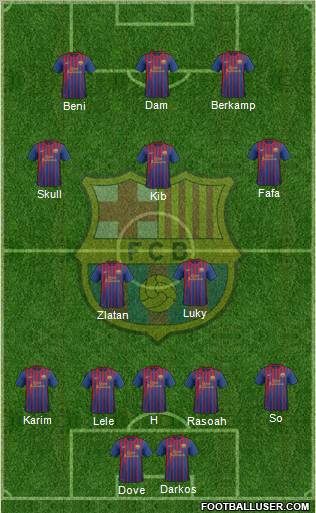 F.C. Barcelona Formation 2011