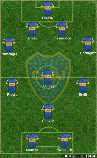 Boca Juniors Formation 2011