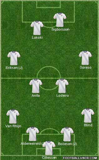 U.S.A. Formation 2011