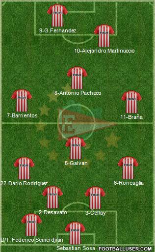 Estudiantes de La Plata Formation 2011