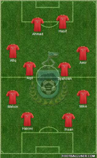 Sabah Formation 2011