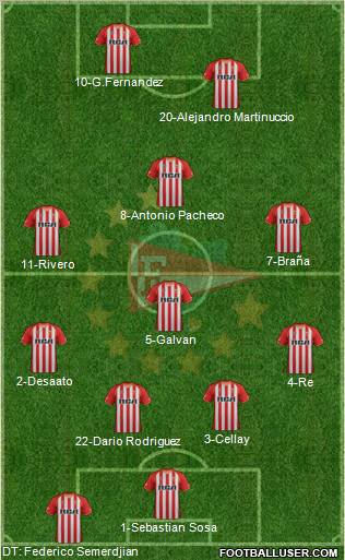 Estudiantes de La Plata Formation 2011