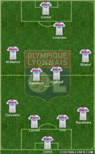 Olympique Lyonnais Formation 2011