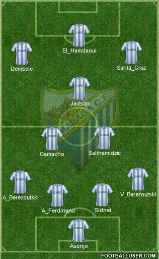 Málaga C.F., S.A.D. Formation 2011