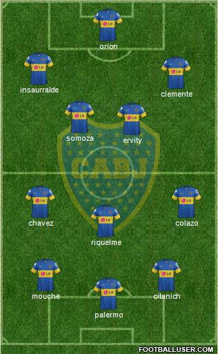 Boca Juniors Formation 2011