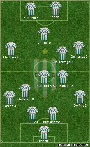 Banfield Formation 2011