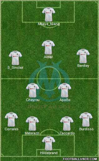 Olympique de Marseille Formation 2011