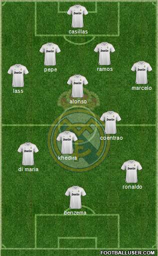 Real Madrid C.F. Formation 2011