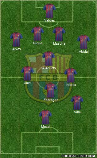 F.C. Barcelona Formation 2011
