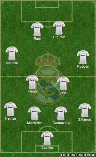 Real Madrid C.F. Formation 2011