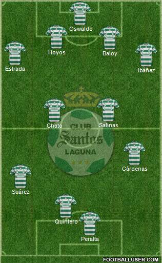 Club Deportivo Santos Laguna 4-2-2-2 football formation