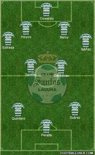 Club Deportivo Santos Laguna 4-3-2-1 football formation