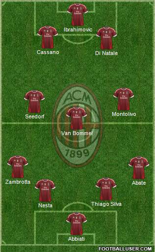 A.C. Milan Formation 2011
