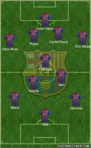F.C. Barcelona Formation 2011
