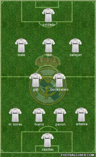 Real Madrid C.F. Formation 2011
