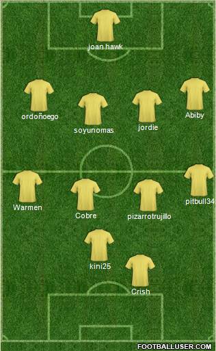 Dream Team Formation 2011