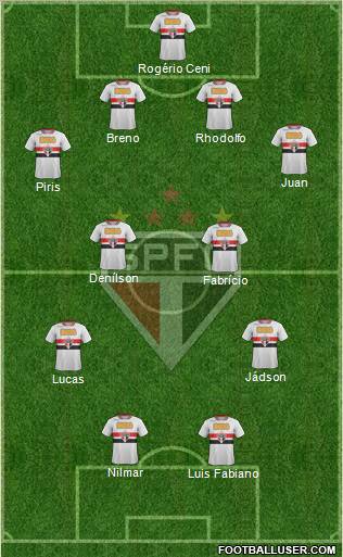 São Paulo FC Formation 2011