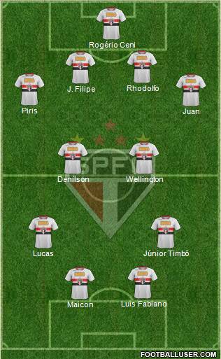 São Paulo FC Formation 2011