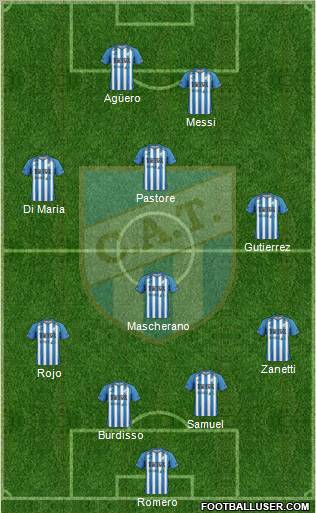 Atlético Tucumán football formation