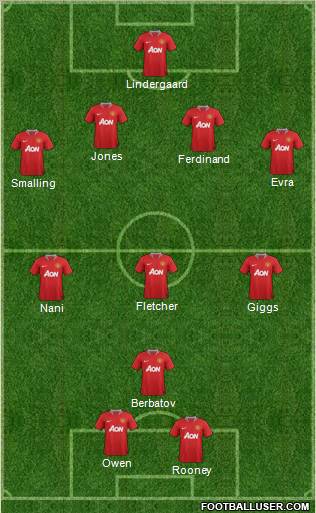 Manchester United Formation 2011