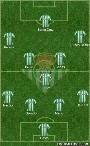 Real Betis B., S.A.D. Formation 2011